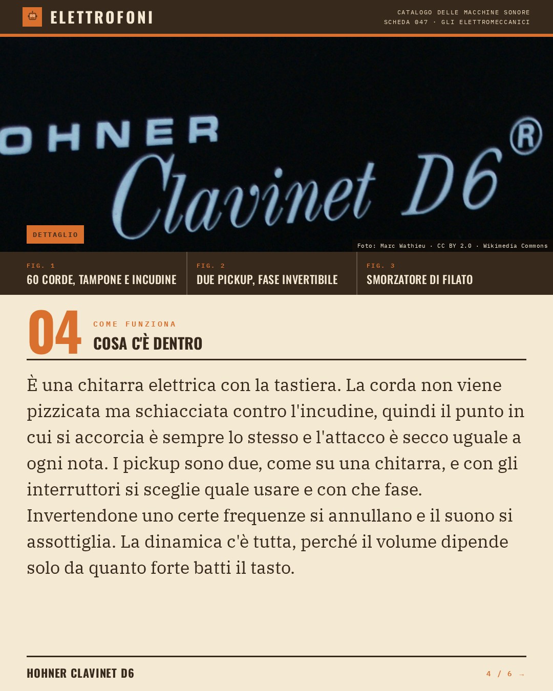 Hohner Clavinet D6 (1971) — come funziona. È una chitarra elettrica con la tastiera. La corda non viene pizzicata ma schiacciata contro l'incudine, quindi il punto in cui si accorcia è sempre lo stesso e l'attacco è secco uguale a ogni nota. I pickup sono due, come su una chitarra, e con g