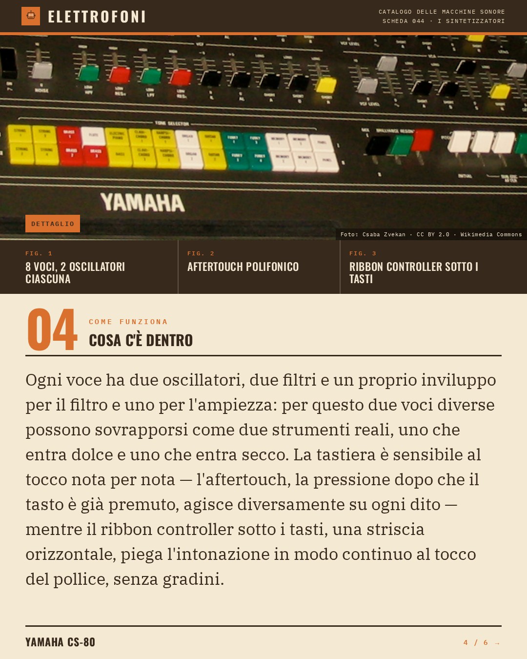 Yamaha CS-80 (1976) — come funziona. Ogni voce ha due oscillatori, due filtri e un proprio inviluppo per il filtro e uno per l'ampiezza: per questo due voci diverse possono sovrapporsi come due strumenti reali, uno che entra dolce e uno che entra secco. La tastiera è sensibile al tocco nota per