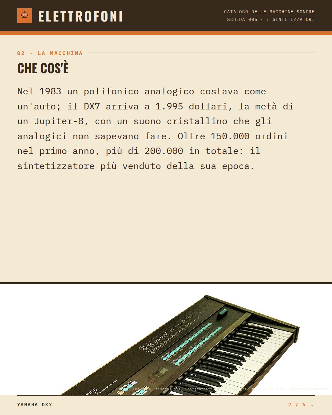 Yamaha DX7 (1983) — che cos'è. Nel 1983 un polifonico analogico costava come un'auto; il DX7 arriva a 1.995 dollari, la metà di un Jupiter-8, con un suono cristallino che gli analogici non sapevano fare. Oltre 150.000 ordini nel primo anno, più di 200.000 in totale: il sintetizzatore più v