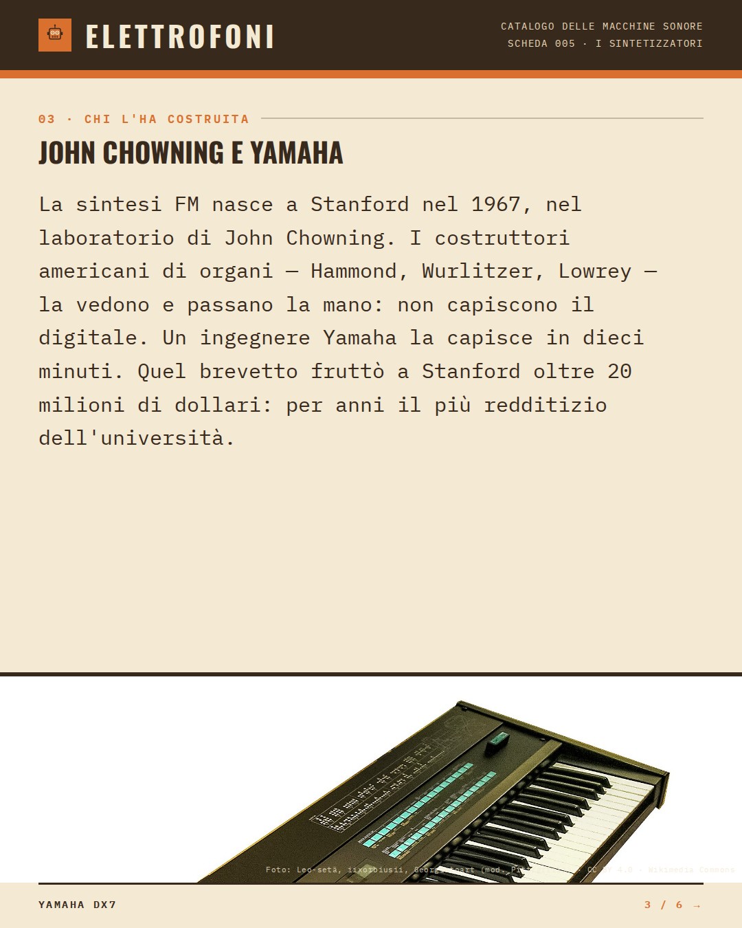 Yamaha DX7 (1983) — chi ha progettato questa macchina: John Chowning e Yamaha. La sintesi FM nasce a Stanford nel 1967, nel laboratorio di John Chowning. I costruttori americani di organi — Hammond, Wurlitzer, Lowrey — la vedono e passano la mano: non capiscono il digitale. Un ingegnere Yamaha la ca
