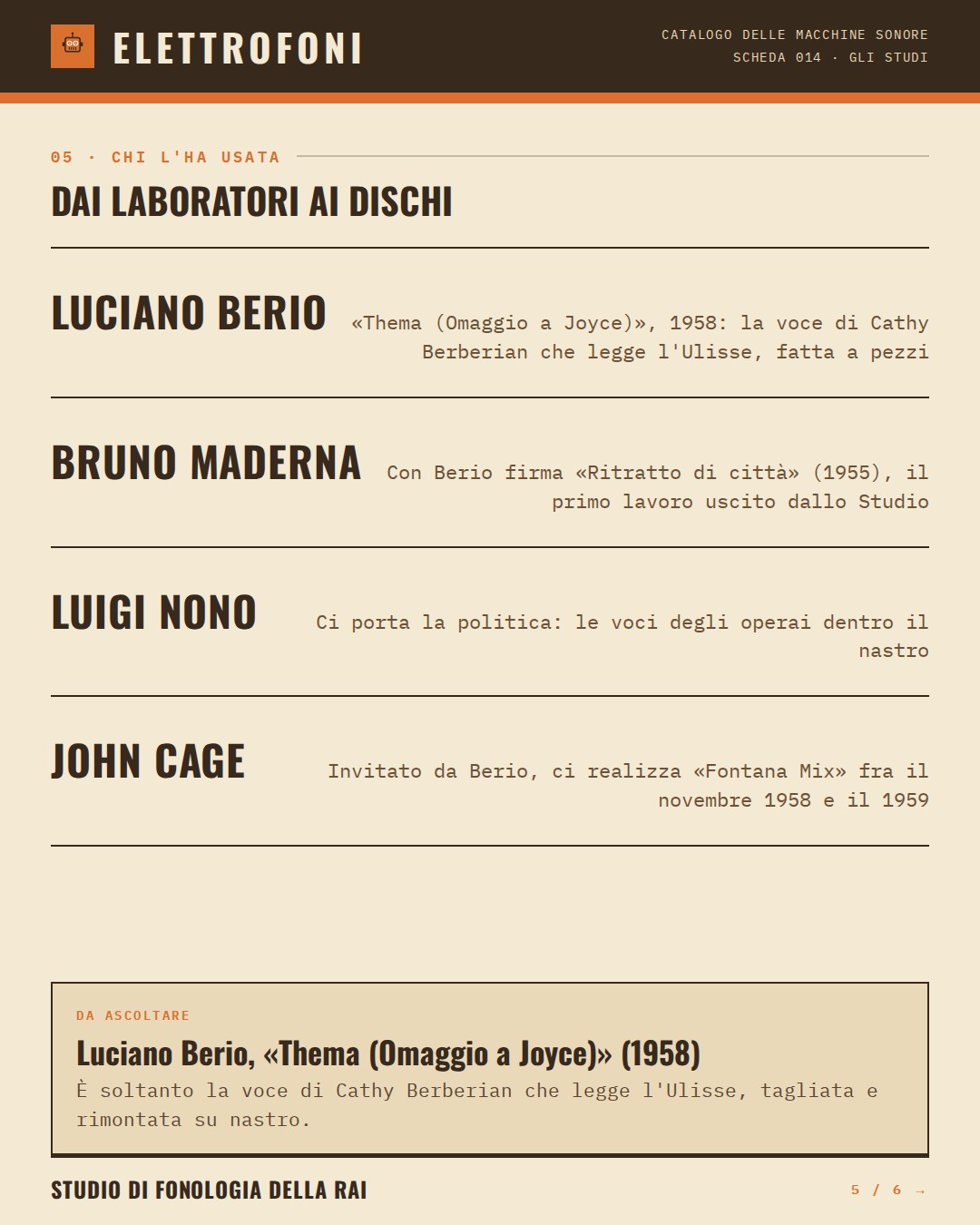 Studio di Fonologia della RAI (1955) — chi ha usato questa macchina: Luciano Berio («Thema (Omaggio a Joyce)», 1958: la voce di Cathy Berberian che legge l'Ulisse, fatta a pezzi), Bruno Maderna (Con Berio firma «Ritratto di città» (1955), il primo lavoro uscito dallo Studio), Luigi Nono (Ci por