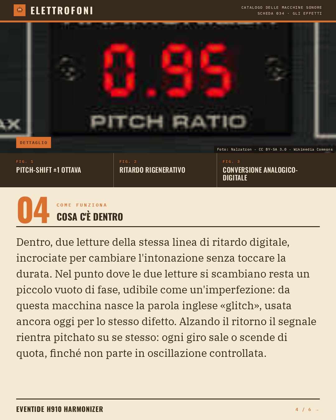 Eventide H910 Harmonizer (1975) — come funziona. Dentro, due letture della stessa linea di ritardo digitale, incrociate per cambiare l'intonazione senza toccare la durata. Nel punto dove le due letture si scambiano resta un piccolo vuoto di fase, udibile come un'imperfezione: da questa mac