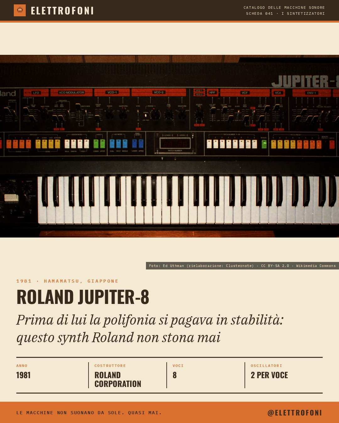 Roland Jupiter-8: fotografia dello strumento del 1981, costruito da Roland Corporation. Prima di lui la polifonia si pagava in stabilità: questo synth Roland non stona mai.