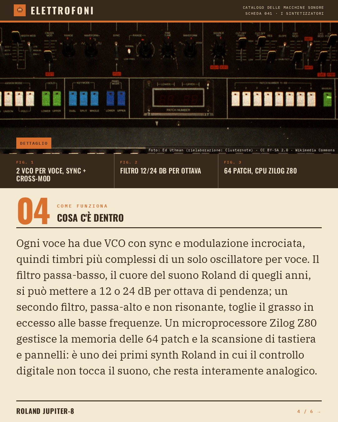 Roland Jupiter-8 (1981) — come funziona. Ogni voce ha due VCO con sync e modulazione incrociata, quindi timbri più complessi di un solo oscillatore per voce. Il filtro passa-basso, il cuore del suono Roland di quegli anni, si può mettere a 12 o 24 dB per ottava di pendenza; un secondo filtro, passa-