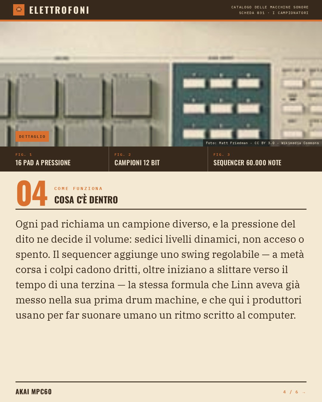 Akai MPC60 (1988) — come funziona. Ogni pad richiama un campione diverso, e la pressione del dito ne decide il volume: sedici livelli dinamici, non acceso o spento. Il sequencer aggiunge uno swing regolabile — a metà corsa i colpi cadono dritti, oltre iniziano a slittare verso il tempo di una terzin