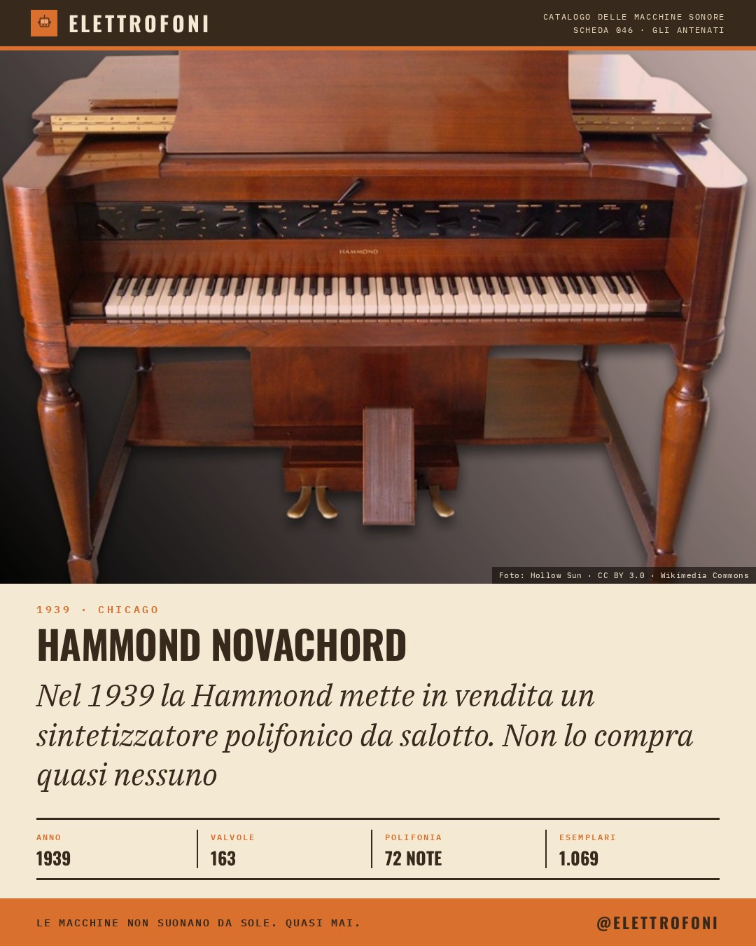 Hammond Novachord: fotografia dello strumento del 1939, costruito da Hammond Organ Company. Nel 1939 la Hammond mette in vendita un sintetizzatore polifonico da salotto. Non lo compra quasi nessuno.