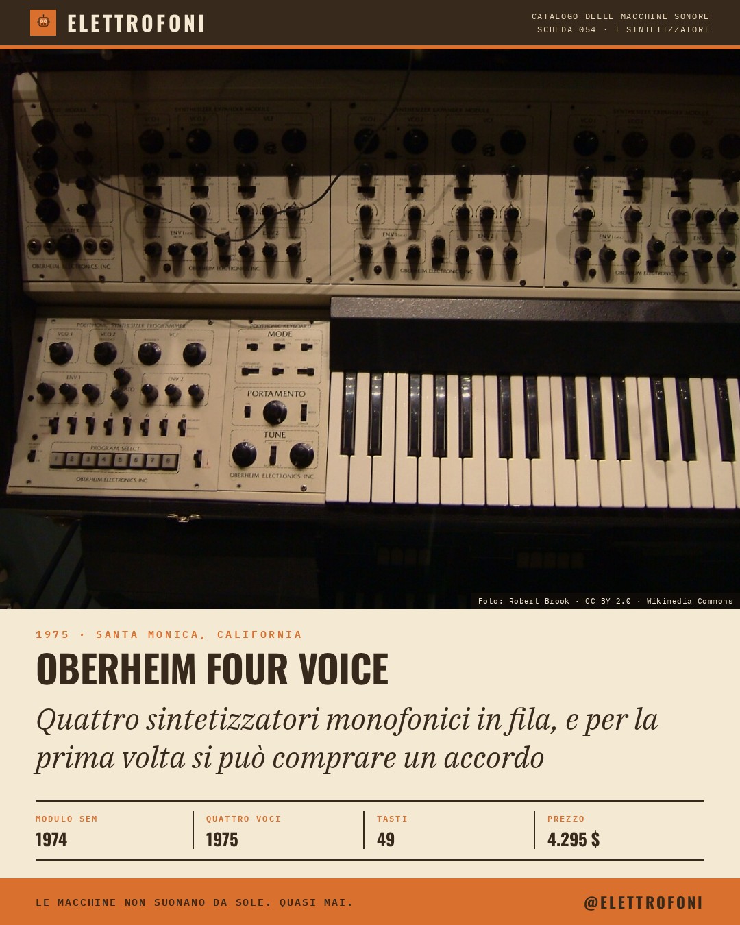 Oberheim Four Voice: fotografia dello strumento del 1975, costruito da Oberheim Electronics. Quattro sintetizzatori monofonici in fila, e per la prima volta si può comprare un accordo.
