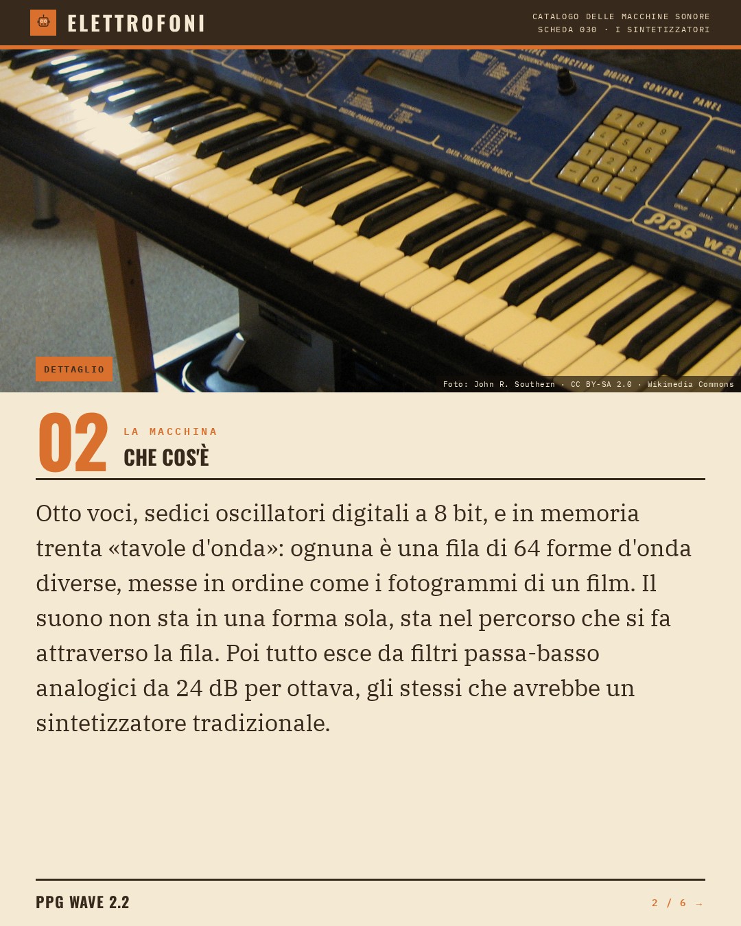 PPG Wave 2.2 (1982) — che cos'è. Otto voci, sedici oscillatori digitali a 8 bit, e in memoria trenta «tavole d'onda»: ognuna è una fila di 64 forme d'onda diverse, messe in ordine come i fotogrammi di un film. Il suono non sta in una forma sola, sta nel percorso che si fa attraverso l