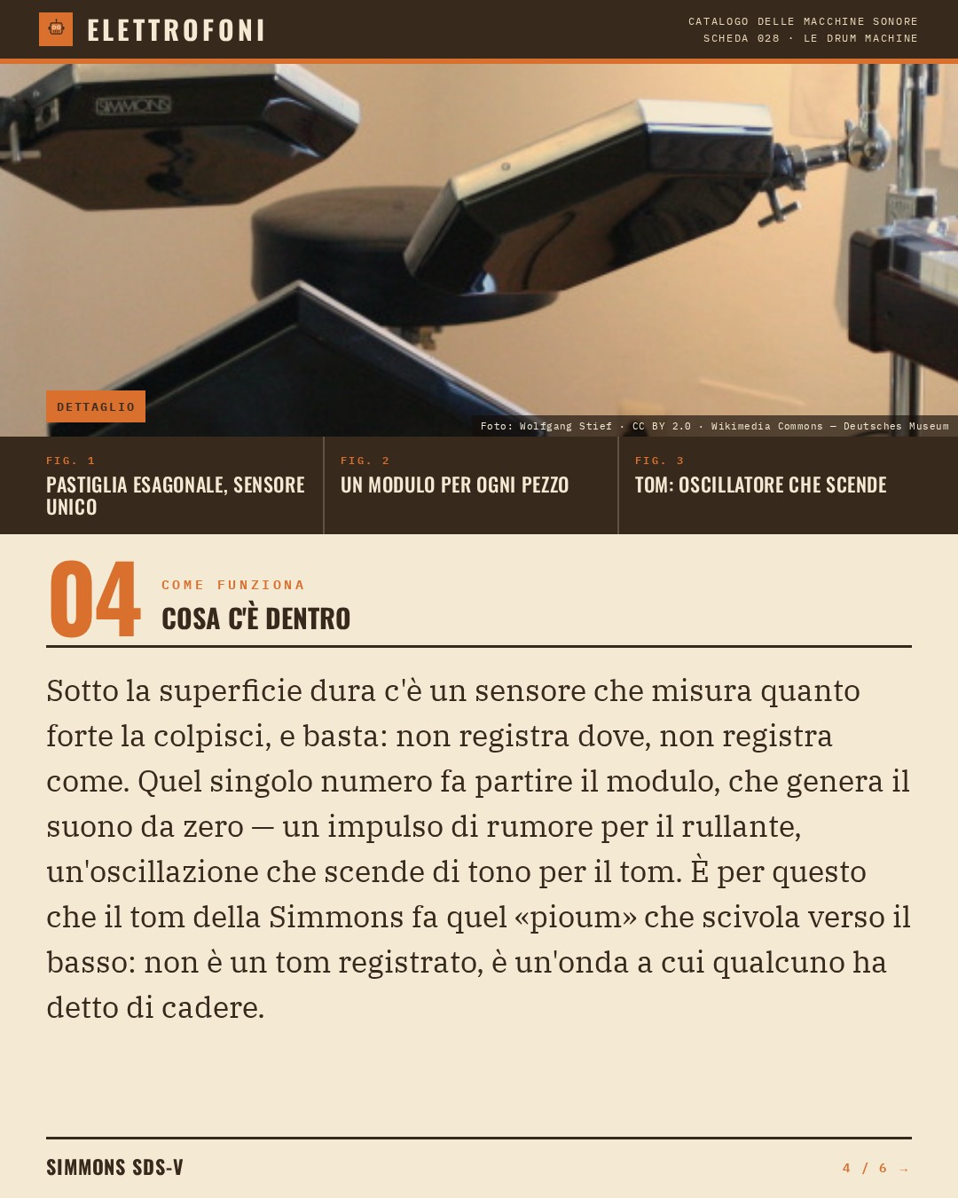 Simmons SDS-V (1981) — come funziona. Sotto la superficie dura c'è un sensore che misura quanto forte la colpisci, e basta: non registra dove, non registra come. Quel singolo numero fa partire il modulo, che genera il suono da zero — un impulso di rumore per il rullante, un'oscillazione ch