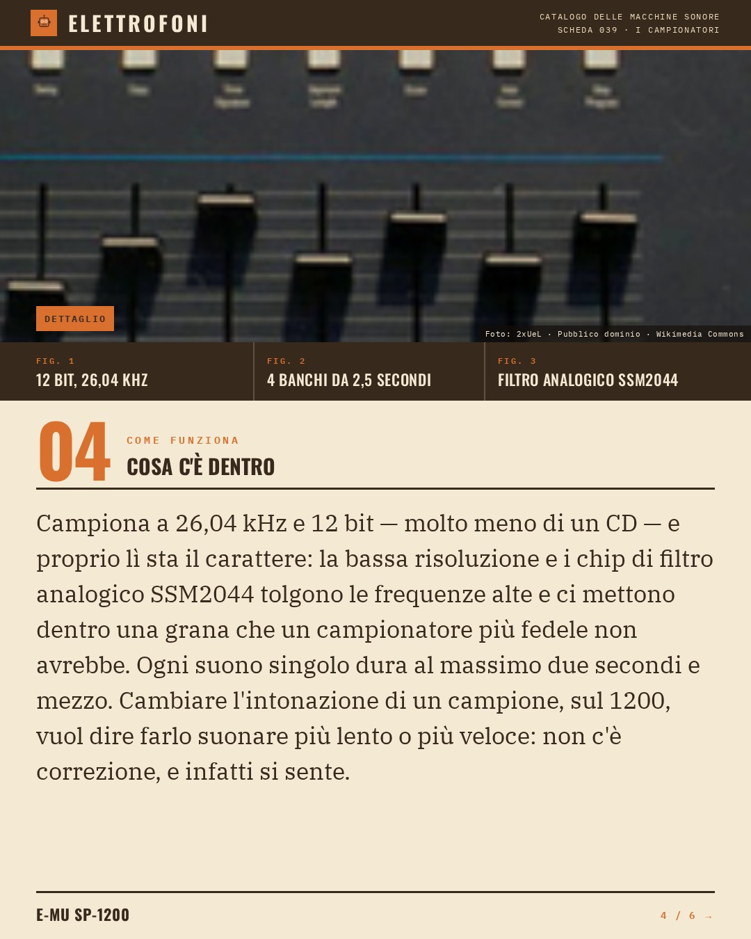 E-mu SP-1200 (1987) — come funziona. Campiona a 26,04 kHz e 12 bit — molto meno di un CD — e proprio lì sta il carattere: la bassa risoluzione e i chip di filtro analogico SSM2044 tolgono le frequenze alte e ci mettono dentro una grana che un campionatore più fedele non avrebbe. Ogni suono singolo d