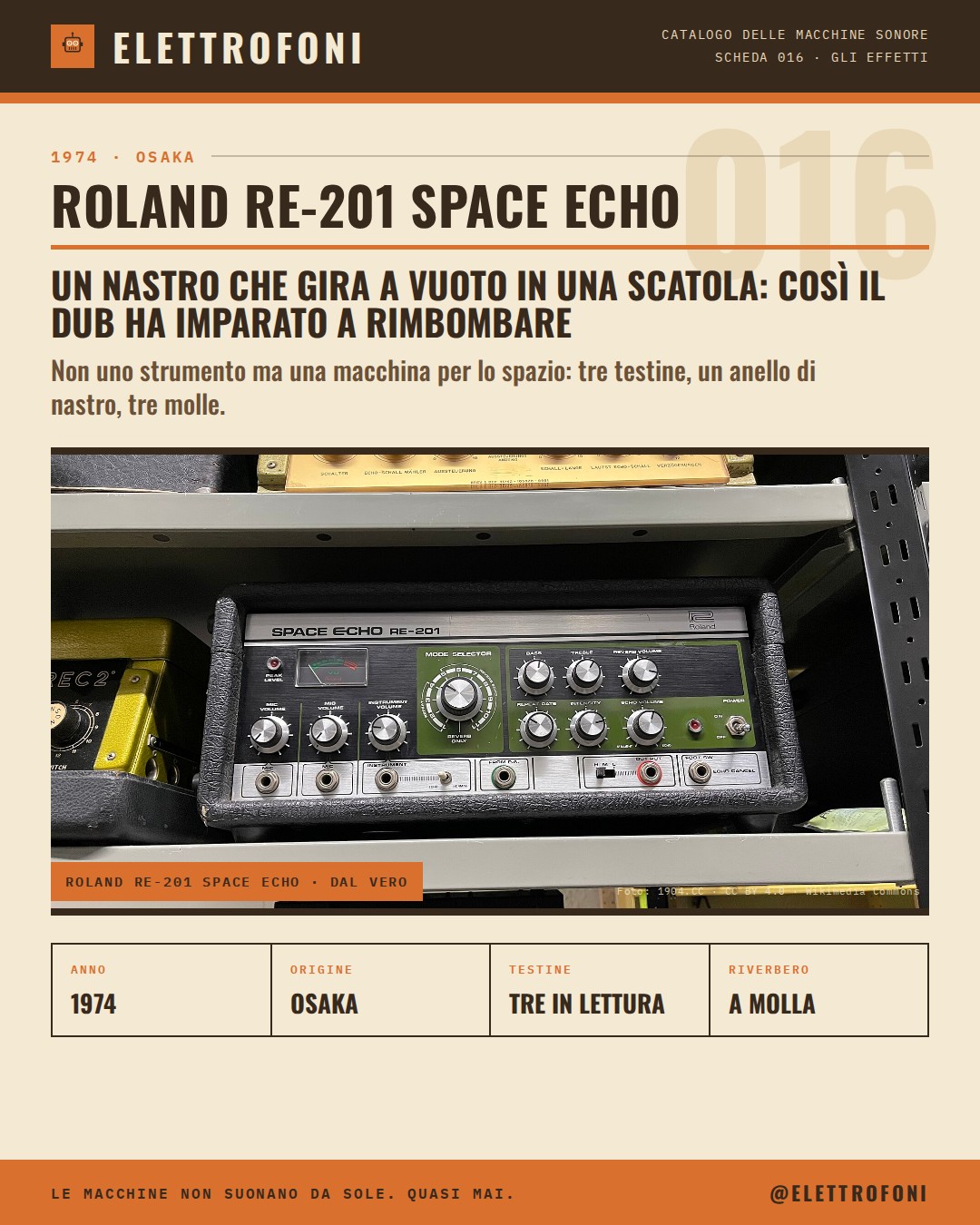 Roland RE-201 Space Echo: fotografia dello strumento del 1974, costruito da Roland. Un nastro che gira a vuoto in una scatola: così il dub ha imparato a rimbombare.