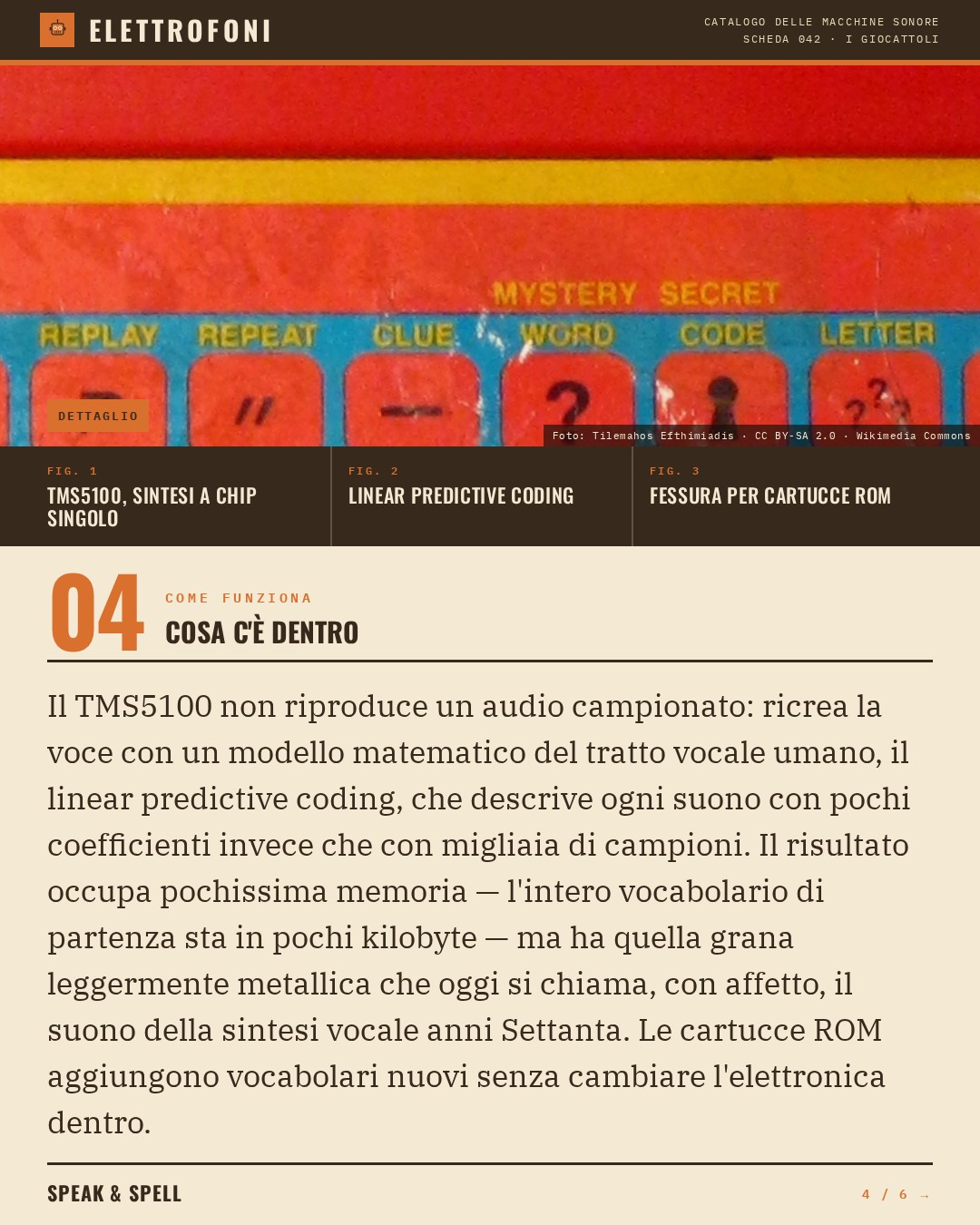 Speak & Spell (1978) — come funziona. Il TMS5100 non riproduce un audio campionato: ricrea la voce con un modello matematico del tratto vocale umano, il linear predictive coding, che descrive ogni suono con pochi coefficienti invece che con migliaia di campioni. Il risultato occupa pochissima me