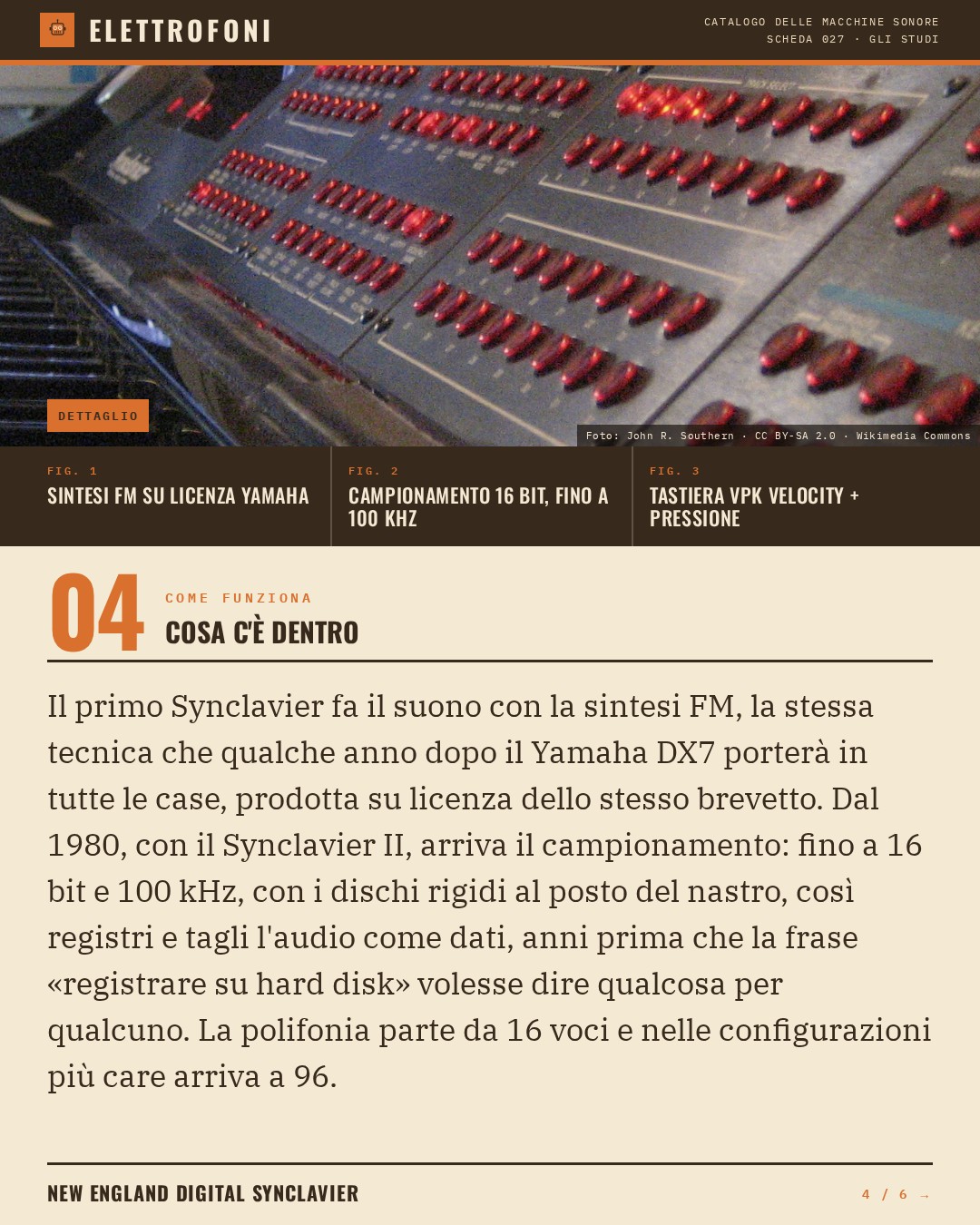 New England Digital Synclavier (1977) — come funziona. Il primo Synclavier fa il suono con la sintesi FM, la stessa tecnica che qualche anno dopo il Yamaha DX7 porterà in tutte le case, prodotta su licenza dello stesso brevetto. Dal 1980, con il Synclavier II, arriva il campionamento: fino a 16 bit