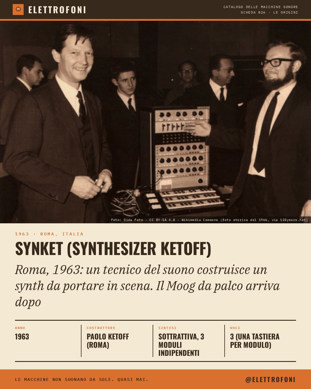 Synket (Synthesizer Ketoff): fotografia dello strumento del 1963, costruito da Paolo Ketoff, per l'Accademia Americana di Roma. Roma, 1963: un tecnico del suono costruisce un synth da portare in scena. Il Moog da palco arriva dopo.
