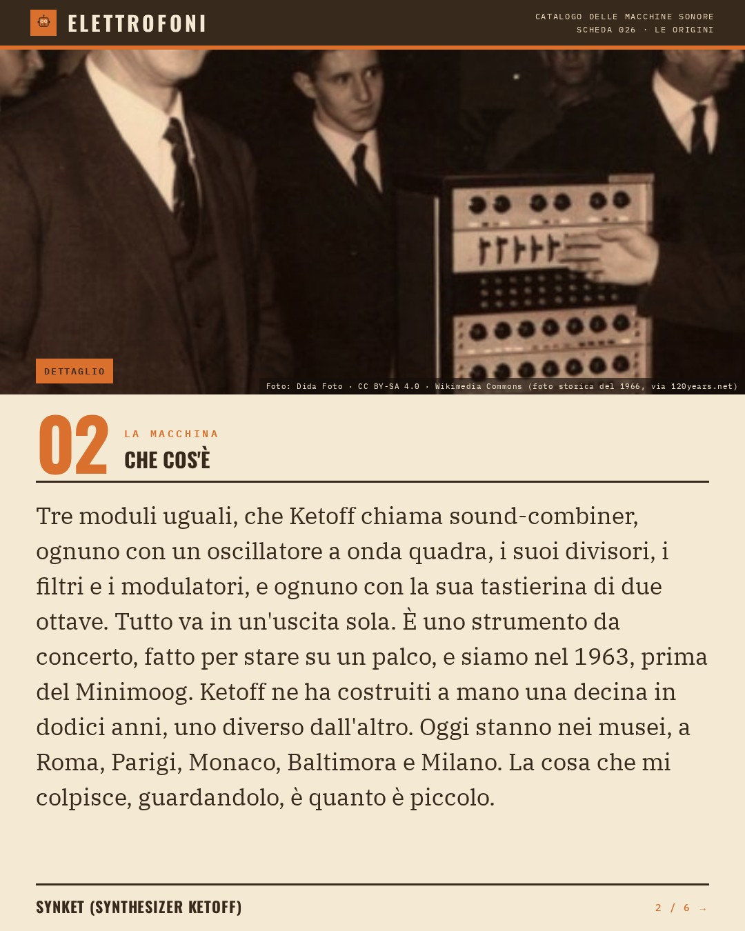 Synket (Synthesizer Ketoff) (1963) — che cos'è. Tre moduli uguali, che Ketoff chiama sound-combiner, ognuno con un oscillatore a onda quadra, i suoi divisori, i filtri e i modulatori, e ognuno con la sua tastierina di due ottave. Tutto va in un'uscita sola. È uno strumento da concerto, fat
