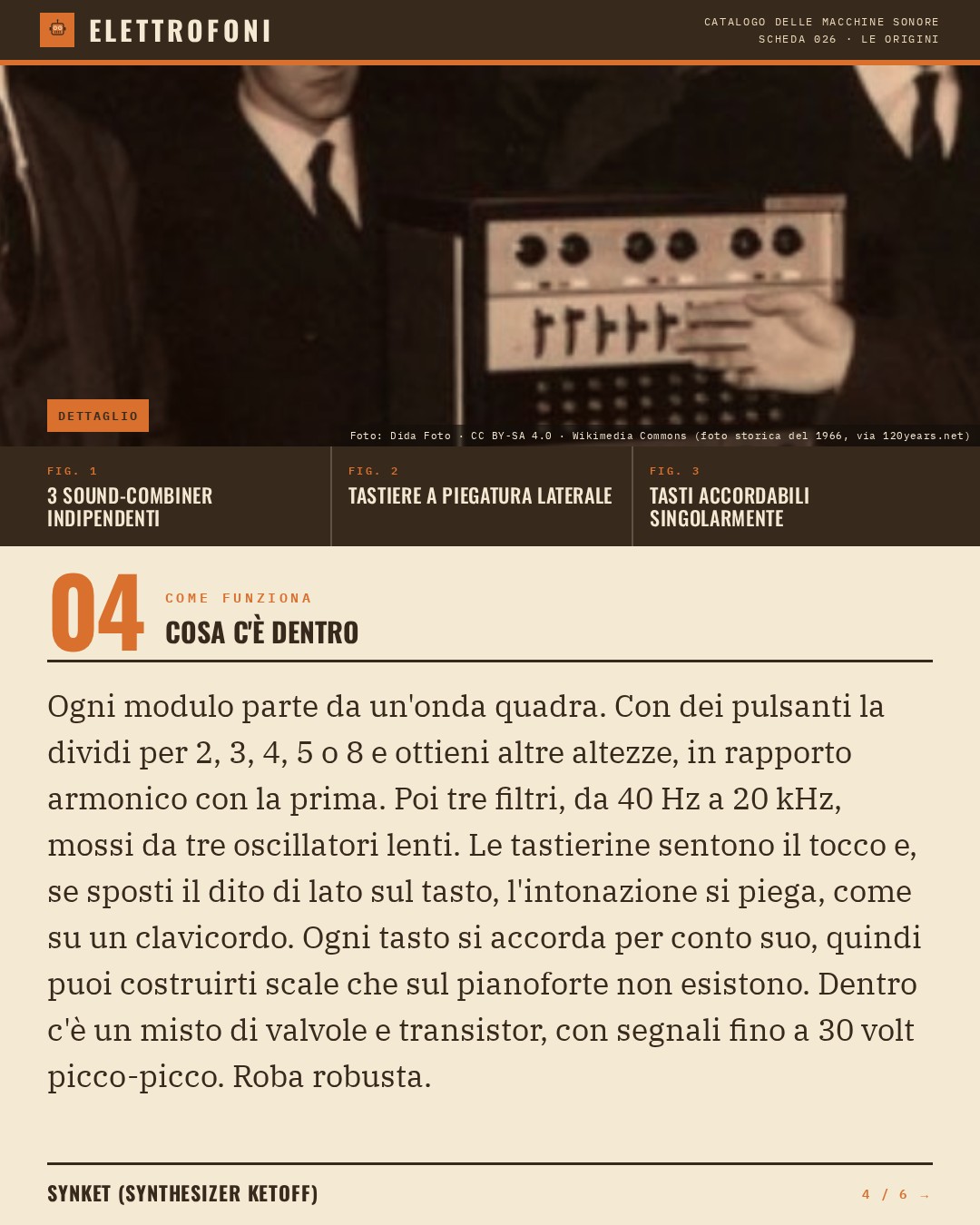 Synket (Synthesizer Ketoff) (1963) — come funziona. Ogni modulo parte da un'onda quadra. Con dei pulsanti la dividi per 2, 3, 4, 5 o 8 e ottieni altre altezze, in rapporto armonico con la prima. Poi tre filtri, da 40 Hz a 20 kHz, mossi da tre oscillatori lenti. Le tastierine sentono il tocco e,