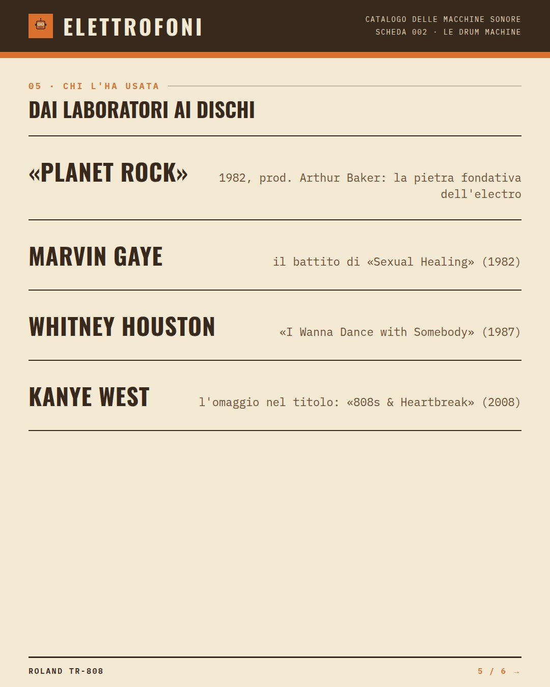 Roland TR-808 (1980) — chi ha usato questa macchina: «Planet Rock» (1982, prod. Arthur Baker: la pietra fondativa dell'electro), Marvin Gaye (il battito di «Sexual Healing» (1982)), Whitney Houston («I Wanna Dance with Somebody» (1987)), Kanye West (l'omaggio nel titolo: «808s & Heartb