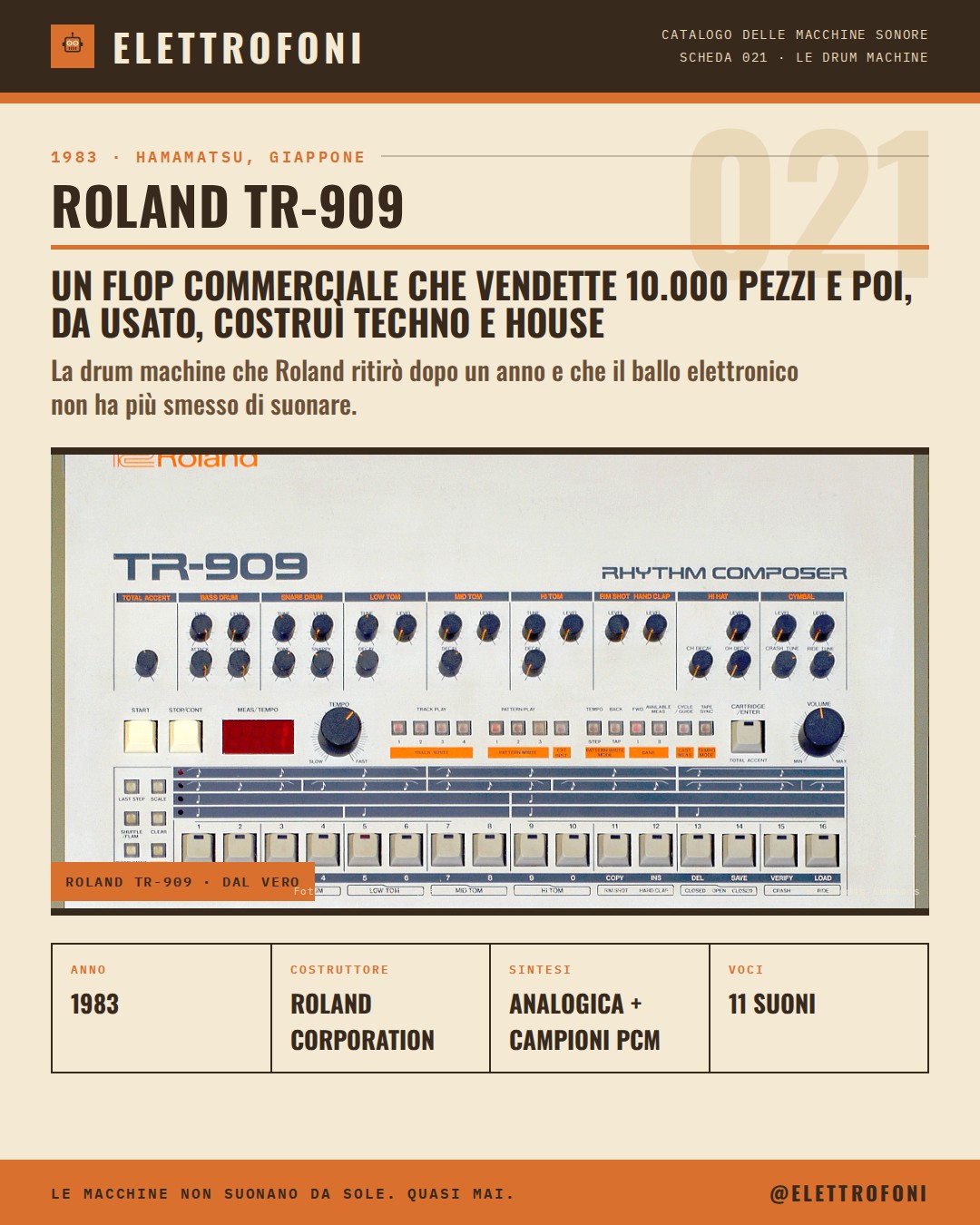 Roland TR-909: fotografia dello strumento del 1983, costruito da Roland Corporation. Un flop commerciale che vendette 10.000 pezzi e poi, da usato, costruì techno e house.