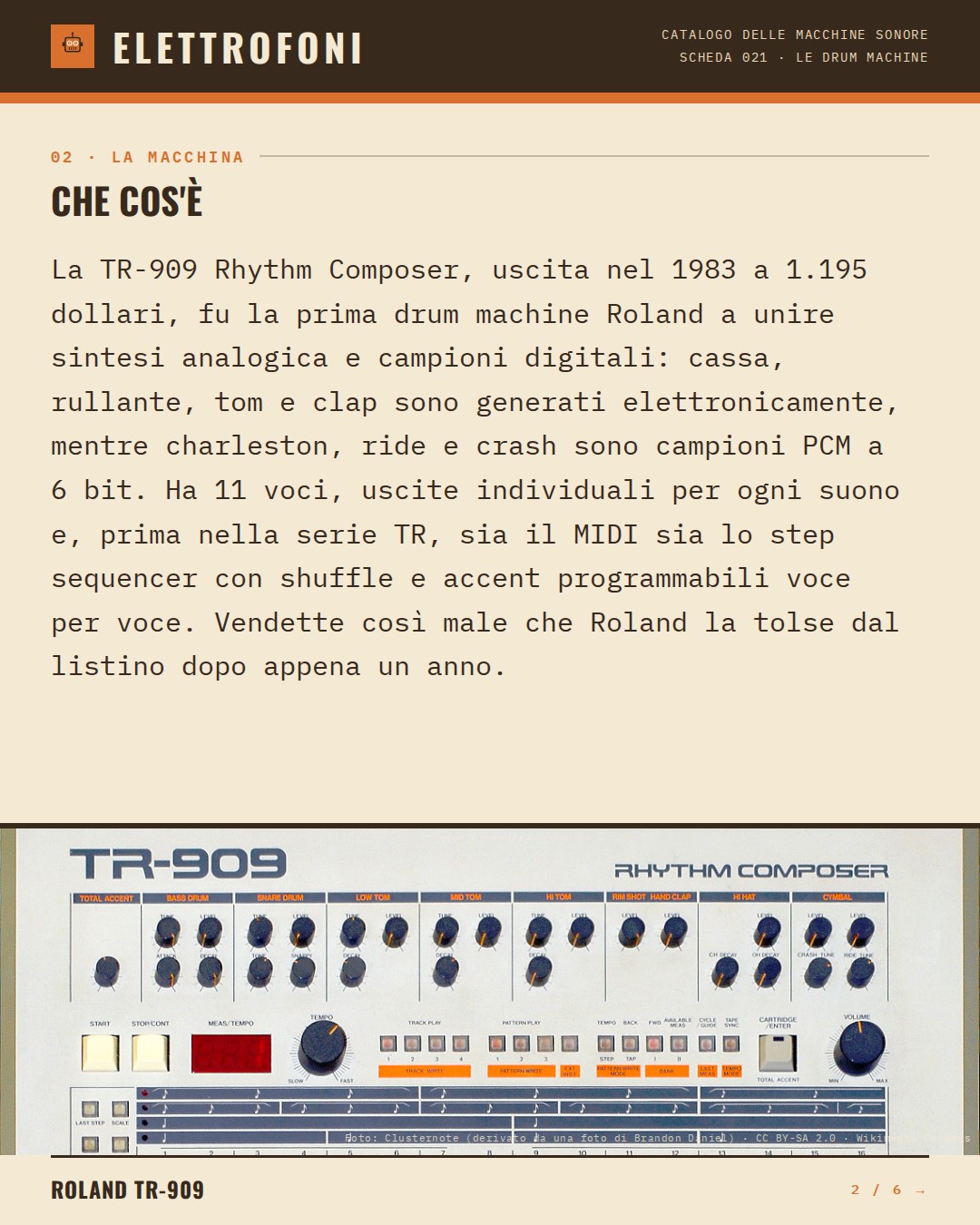 Roland TR-909 (1983) — che cos'è. La TR-909 Rhythm Composer, uscita nel 1983 a 1.195 dollari, fu la prima drum machine Roland a unire sintesi analogica e campioni digitali: cassa, rullante, tom e clap sono generati elettronicamente, mentre charleston, ride e crash sono campioni PCM a 6 bit. Ha