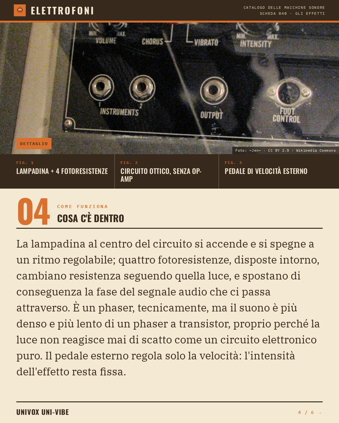 Univox Uni-Vibe (1968) — come funziona. La lampadina al centro del circuito si accende e si spegne a un ritmo regolabile; quattro fotoresistenze, disposte intorno, cambiano resistenza seguendo quella luce, e spostano di conseguenza la fase del segnale audio che ci passa attraverso. È un phaser, tecn