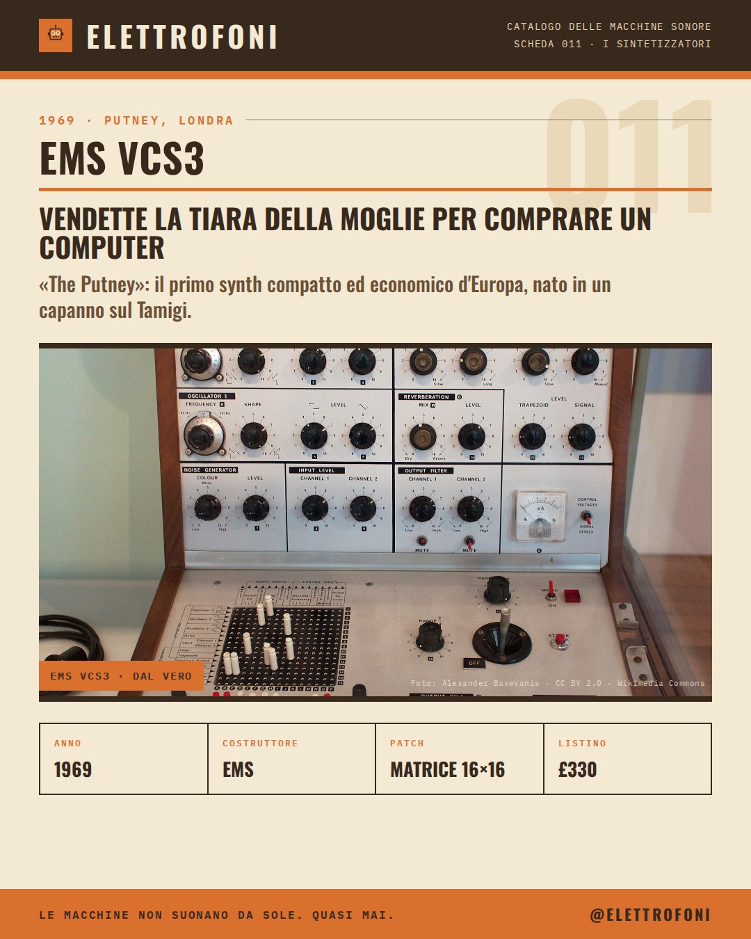 EMS VCS3: fotografia dello strumento del 1969, costruito da EMS. Vendette la tiara della moglie per comprare un computer.