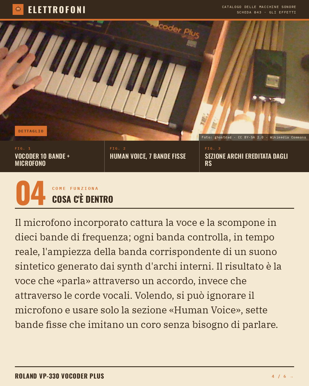 Roland VP-330 Vocoder Plus (1979) — come funziona. Il microfono incorporato cattura la voce e la scompone in dieci bande di frequenza; ogni banda controlla, in tempo reale, l'ampiezza della banda corrispondente di un suono sintetico generato dai synth d'archi interni. Il risultato è la voc