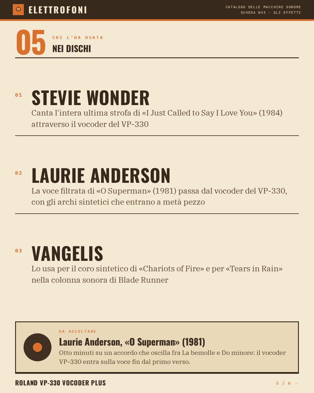 Roland VP-330 Vocoder Plus (1979) — chi ha usato questa macchina: Stevie Wonder (Canta l'intera ultima strofa di «I Just Called to Say I Love You» (1984) attraverso il vocoder del VP-330), Laurie Anderson (La voce filtrata di «O Superman» (1981) passa dal vocoder del VP-330, con gli archi sinte