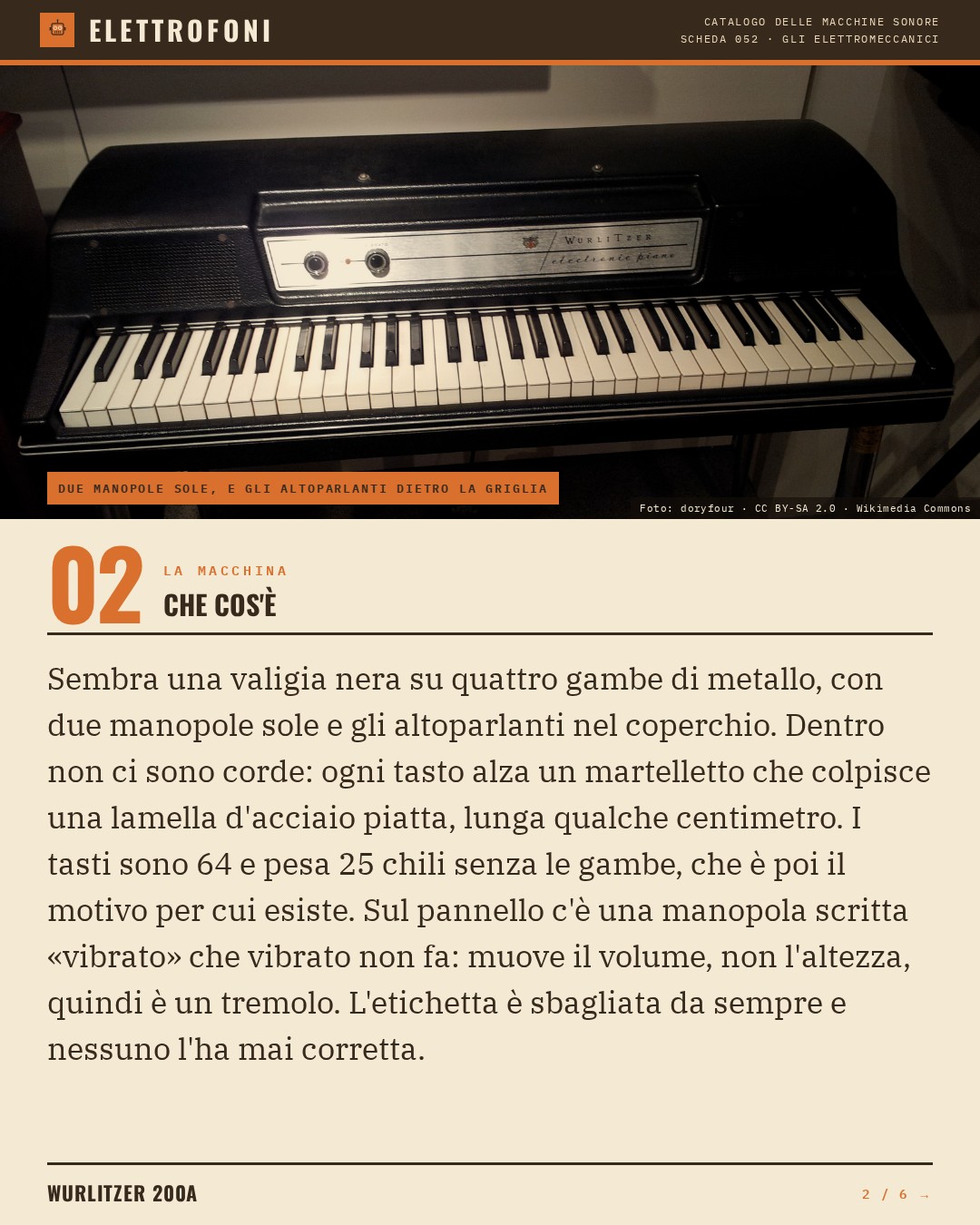 Wurlitzer 200A (1968) — che cos'è. Sembra una valigia nera su quattro gambe di metallo, con due manopole sole e gli altoparlanti nel coperchio. Dentro non ci sono corde: ogni tasto alza un martelletto che colpisce una lamella d'acciaio piatta, lunga qualche centimetro. I tasti sono 64 e pe