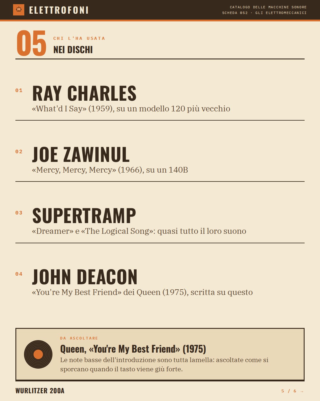 Wurlitzer 200A (1968) — chi ha usato questa macchina: Ray Charles («What'd I Say» (1959), su un modello 120 più vecchio), Joe Zawinul («Mercy, Mercy, Mercy» (1966), su un 140B), Supertramp («Dreamer» e «The Logical Song»: quasi tutto il loro suono), John Deacon («You're My Best Friend» dei
